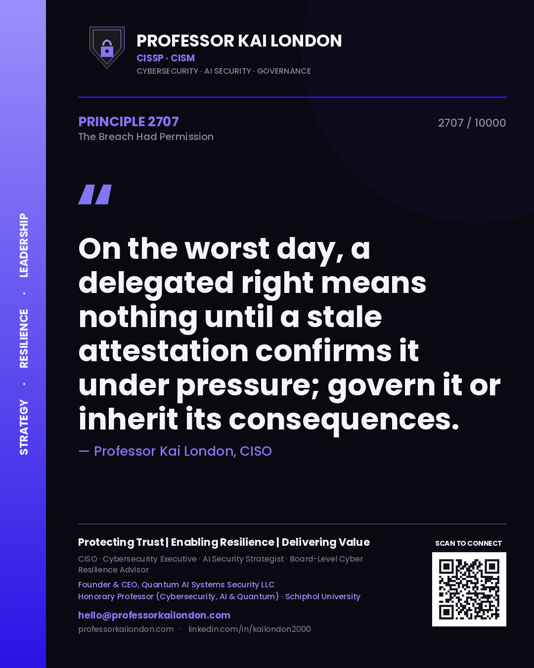 Quote card by Professor Kai London reading 'On the worst day, a delegated right means nothing until a stale attestation confirms it under pressure; govern it or inherit its consequences.'. From the book The Breach Had Permission.