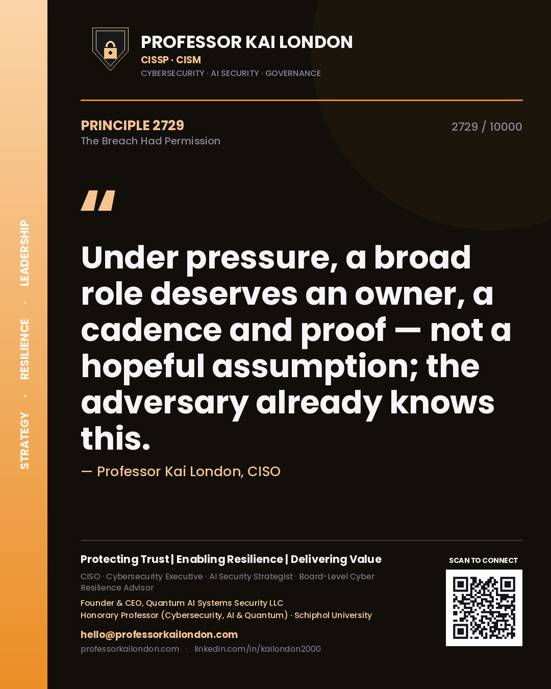 Quote card by Professor Kai London reading 'Under pressure, a broad role deserves an owner, a cadence and proof — not a hopeful assumption; the adversary already knows this.'. From the book The Breach Had Permission.