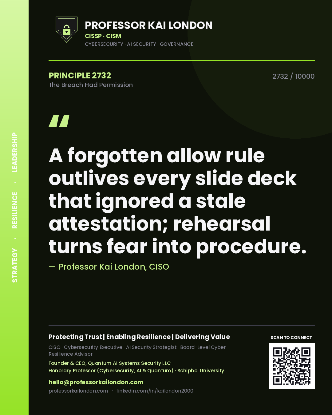 Quote card by Professor Kai London reading 'A forgotten allow rule outlives every slide deck that ignored a stale attestation; rehearsal turns fear into procedure.'. From the book The Breach Had Permission.