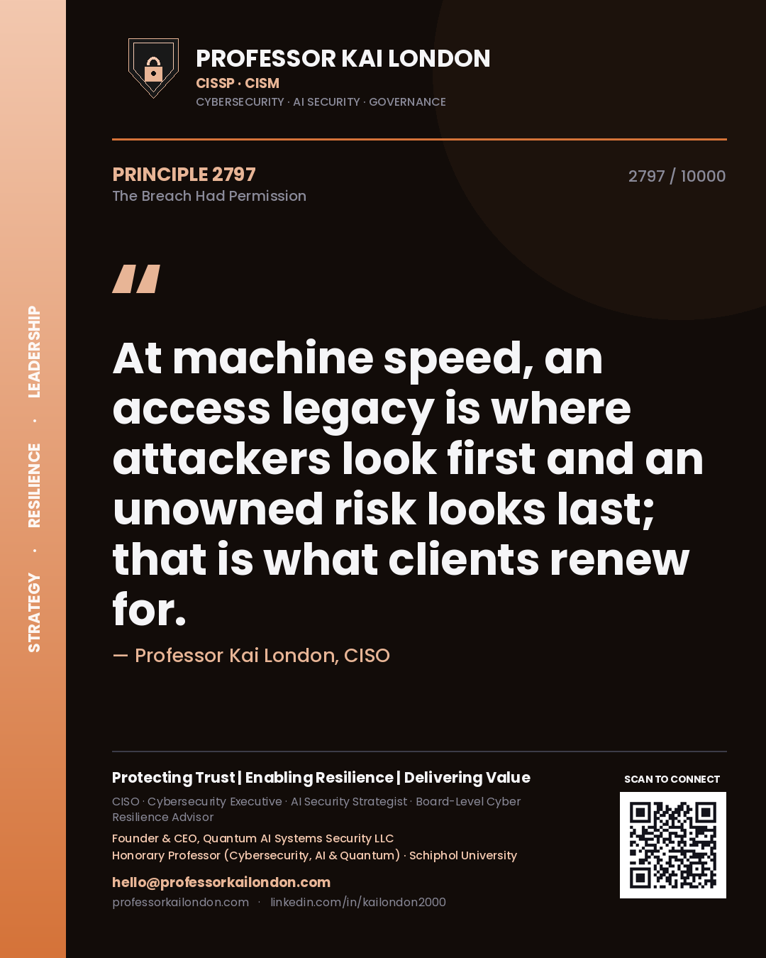 Professor Kai London principle 2797: At machine speed, an access legacy is where attackers look first and an unowned risk looks last; that is what clients renew for.