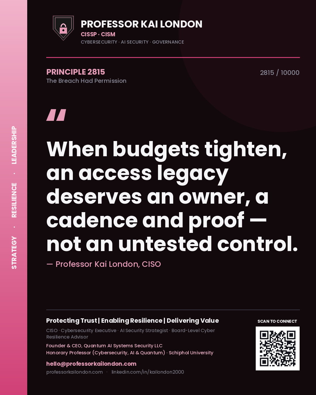 Quote card by Professor Kai London reading 'When budgets tighten, an access legacy deserves an owner, a cadence and proof — not an untested control.'. From the book The Breach Had Permission.