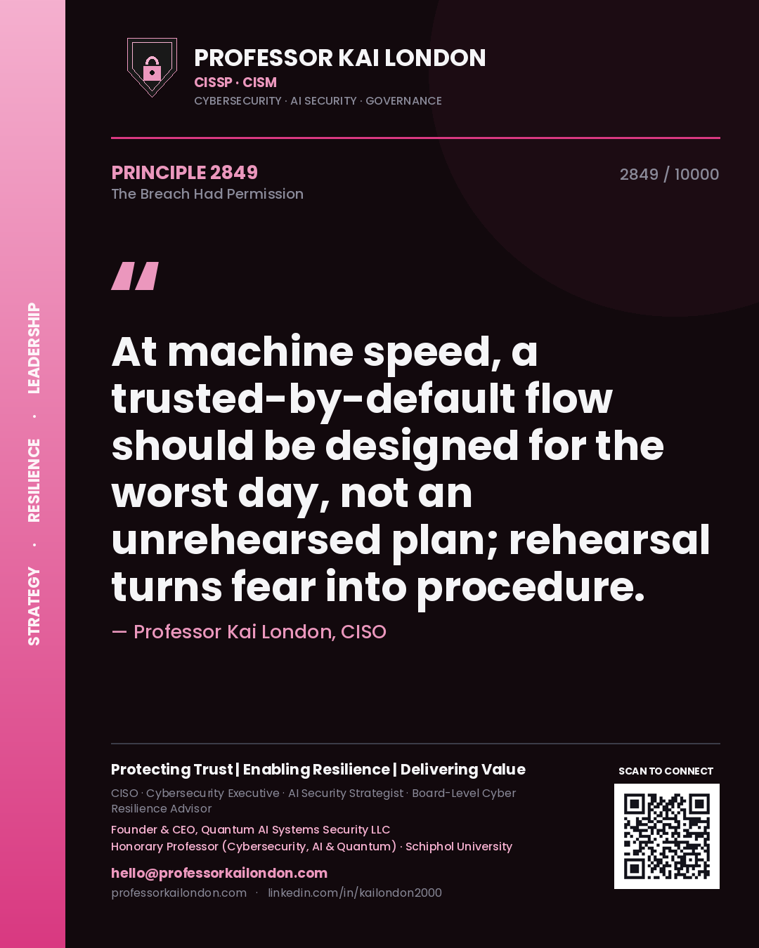 Quote card by Professor Kai London reading 'At machine speed, a trusted-by-default flow should be designed for the worst day, not an unrehearsed plan; rehearsal turns fear into procedure.'. From the book The Breach Had Permission.