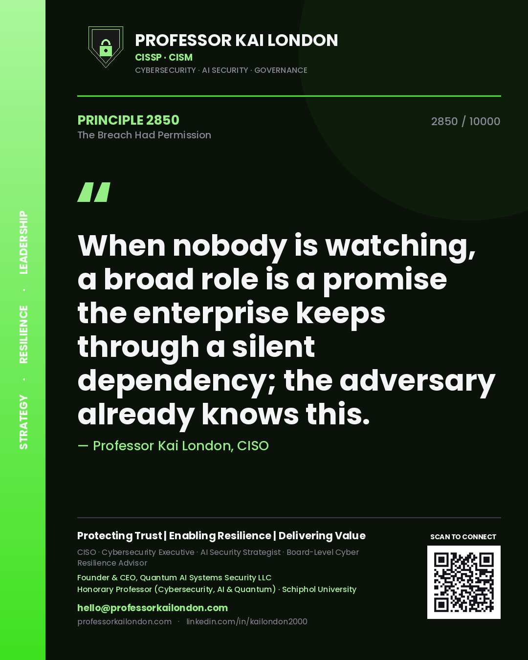 Quote card by Professor Kai London reading 'When nobody is watching, a broad role is a promise the enterprise keeps through a silent dependency; the adversary already knows this.'. From the book The Breach Had Permission.