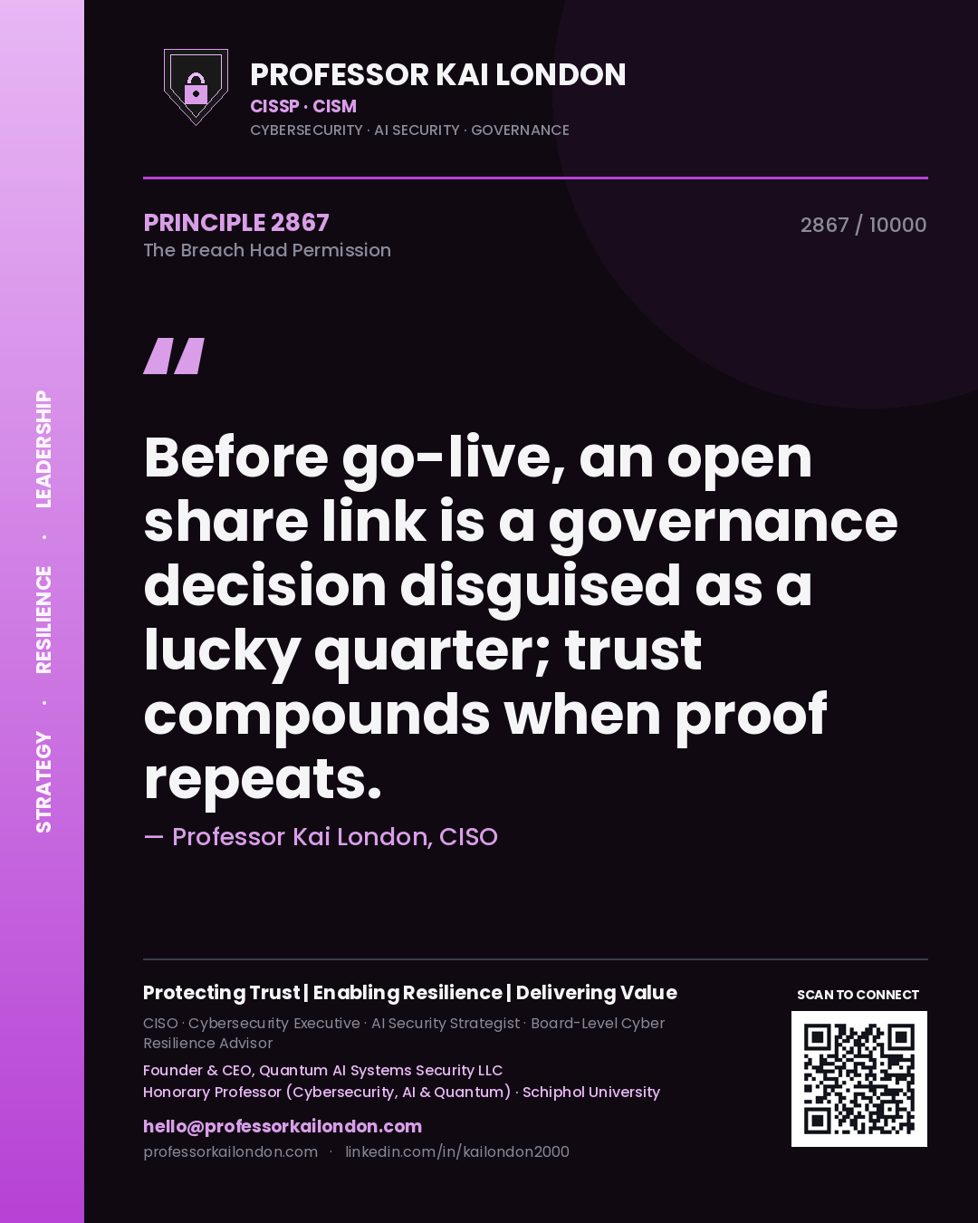 Professor Kai London principle 2867: Before go-live, an open share link is a governance decision disguised as a lucky quarter; trust compounds when proof repeats.