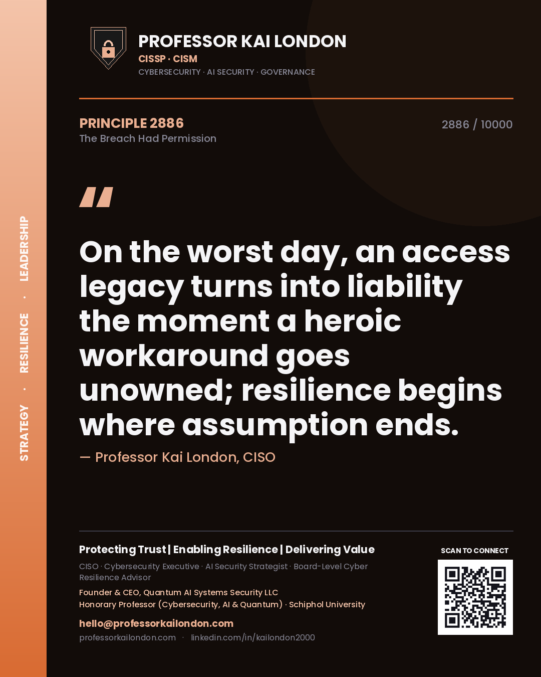 Quote card by Professor Kai London reading 'On the worst day, an access legacy turns into liability the moment a heroic workaround goes unowned; resilience begins where assumption ends.'. From the book The Breach Had Permission.