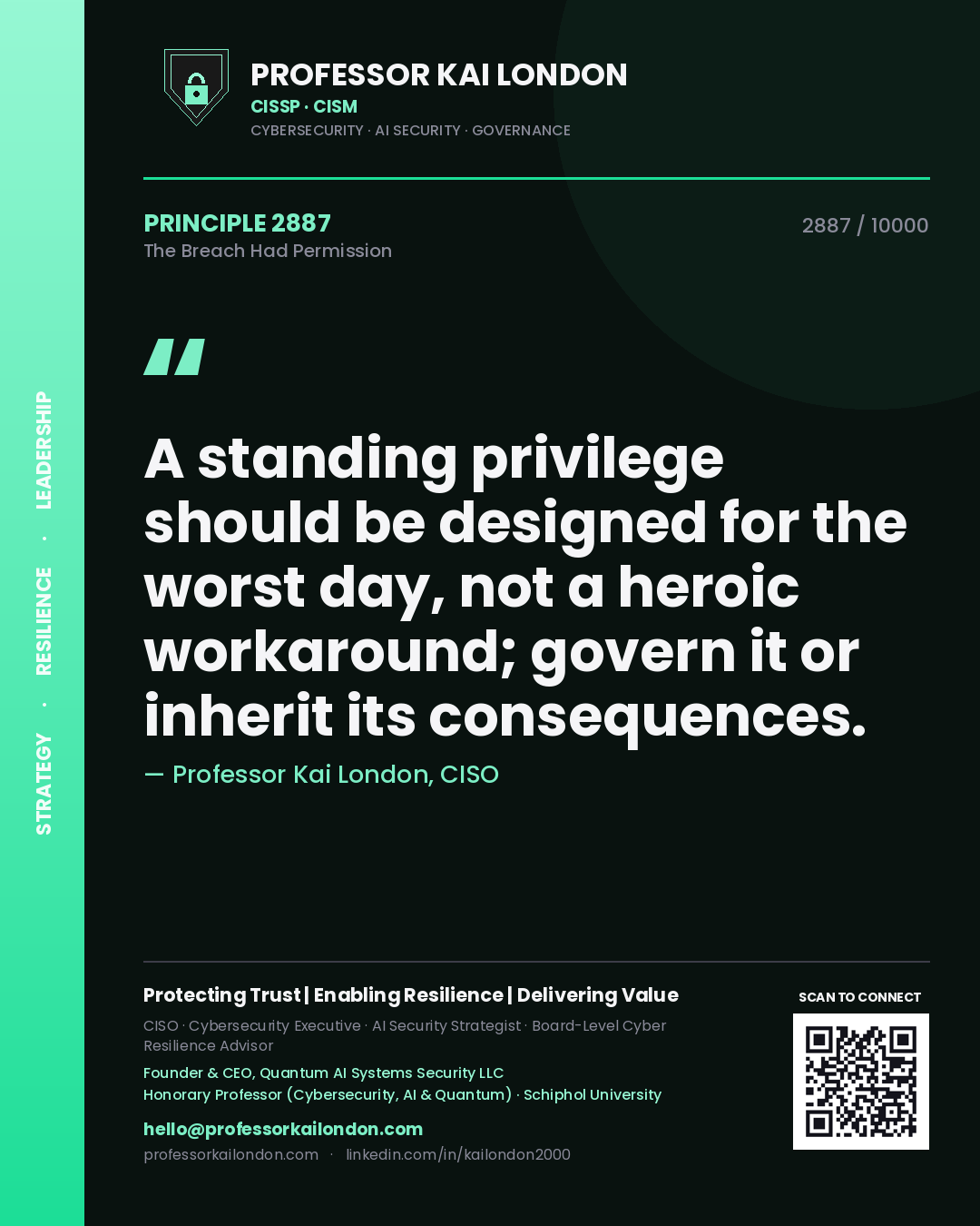 Quote card by Professor Kai London reading 'A standing privilege should be designed for the worst day, not a heroic workaround; govern it or inherit its consequences.'. From the book The Breach Had Permission.