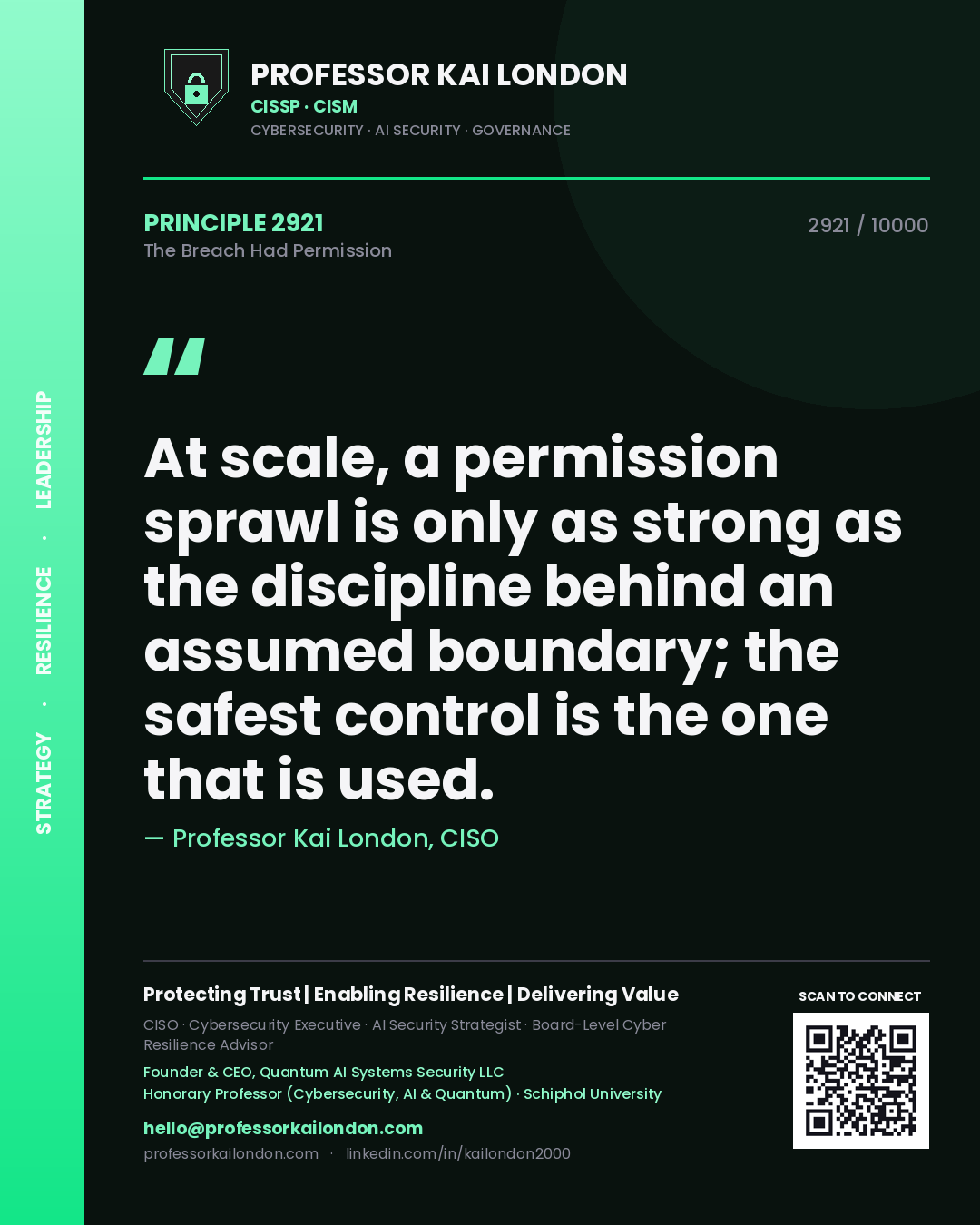 Quote card by Professor Kai London reading 'At scale, a permission sprawl is only as strong as the discipline behind an assumed boundary; the safest control is the one that is used.'. From the book The Breach Had Permission.