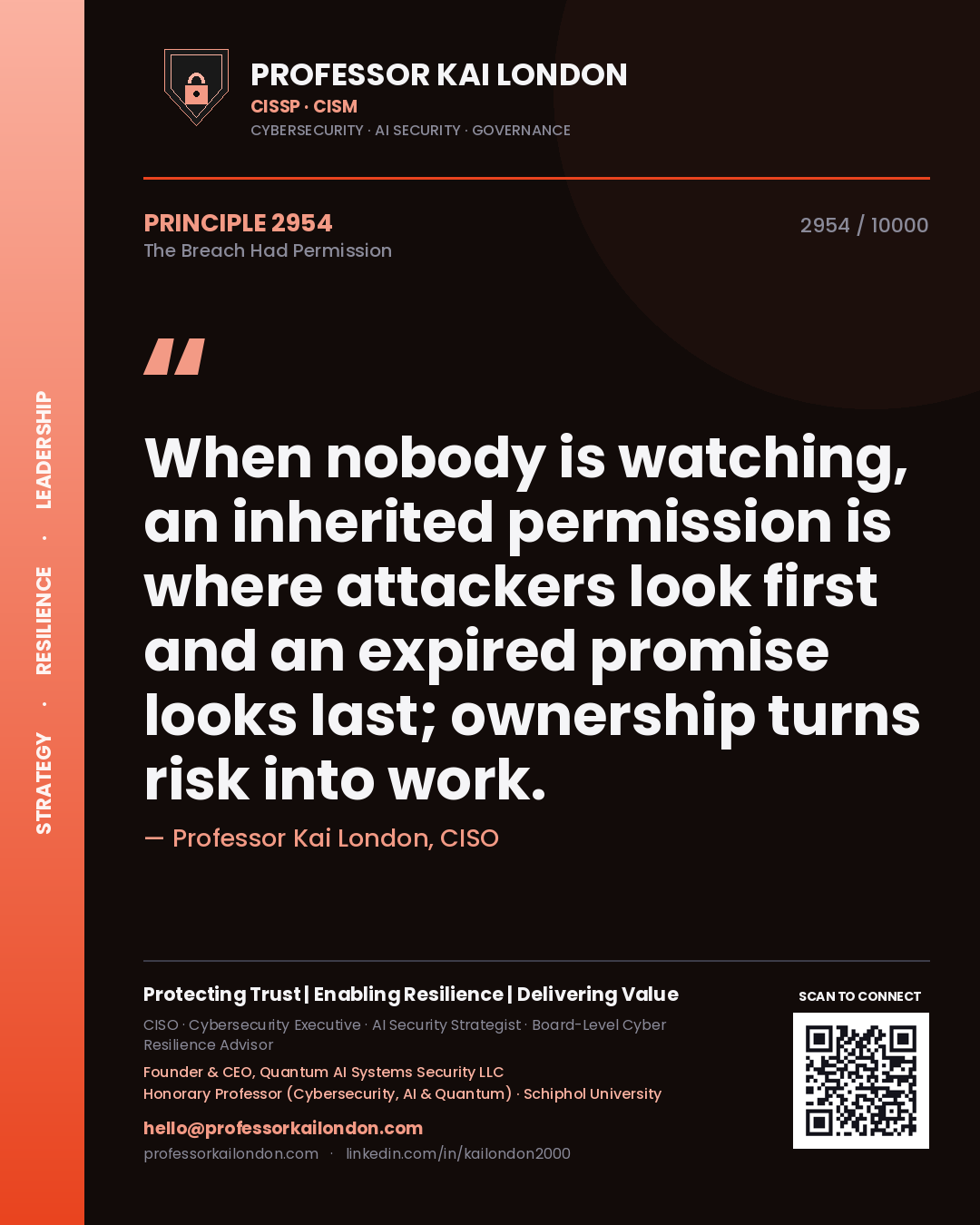 Quote card by Professor Kai London reading 'When nobody is watching, an inherited permission is where attackers look first and an expired promise looks last; ownership turns risk into work.'. From the book The Breach Had Permission.
