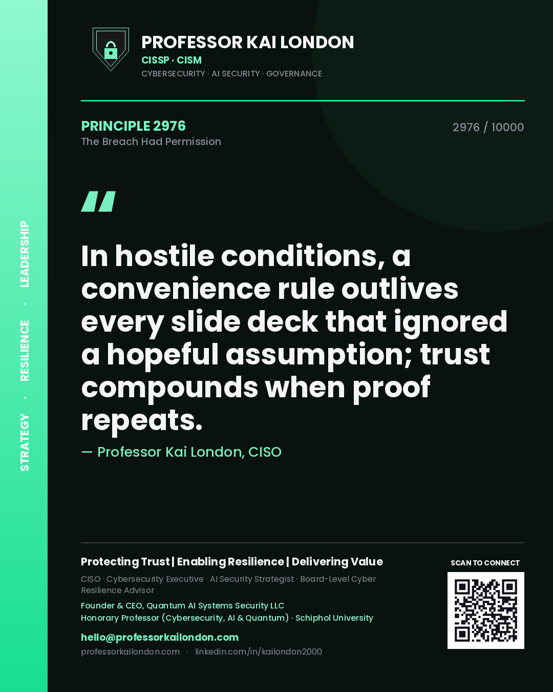 Quote card by Professor Kai London reading 'In hostile conditions, a convenience rule outlives every slide deck that ignored a hopeful assumption; trust compounds when proof repeats.'. From the book The Breach Had Permission.