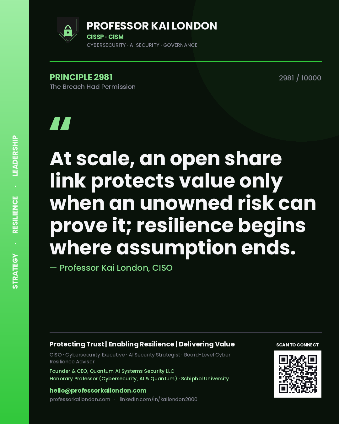 Quote card by Professor Kai London reading 'At scale, an open share link protects value only when an unowned risk can prove it; resilience begins where assumption ends.'. From the book The Breach Had Permission.