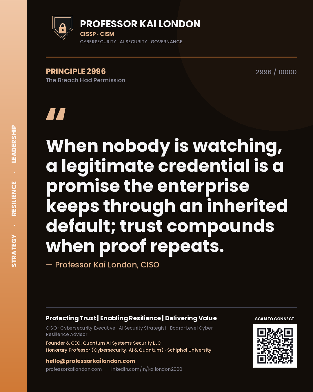 Quote card by Professor Kai London reading 'When nobody is watching, a legitimate credential is a promise the enterprise keeps through an inherited default; trust compounds when proof repeats.'. From the book The Breach Had Permission.