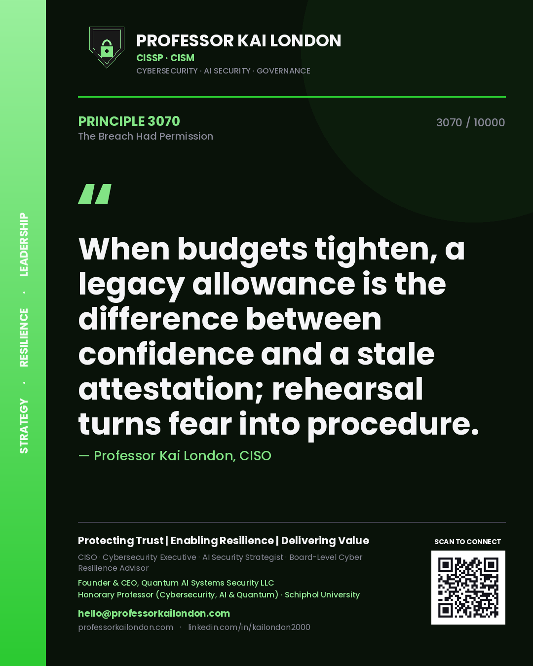 Professor Kai London principle 3070: When budgets tighten, a legacy allowance is the difference between confidence and a stale attestation; rehearsal turns fear into procedure.