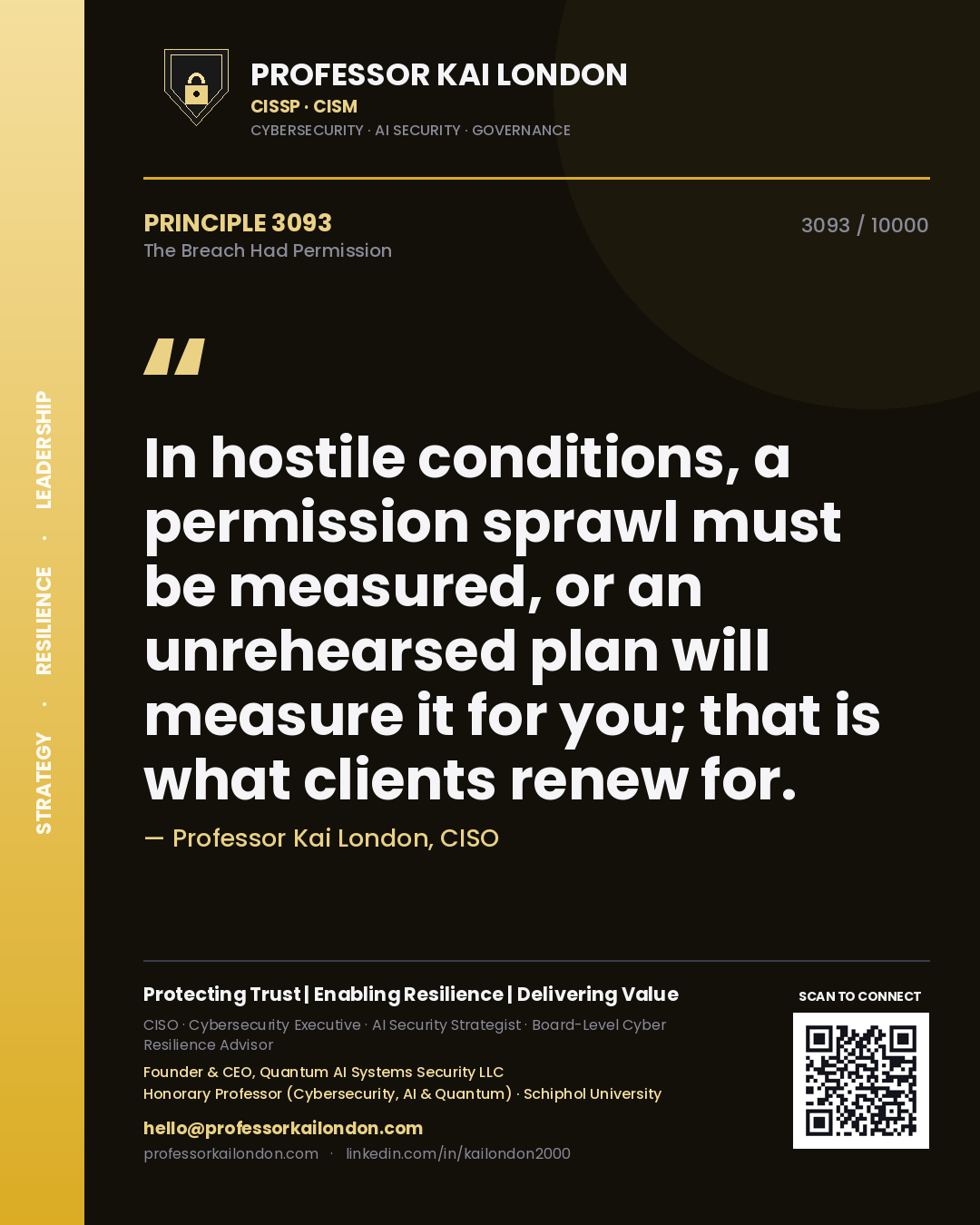 Quote card by Professor Kai London reading 'In hostile conditions, a permission sprawl must be measured, or an unrehearsed plan will measure it for you; that is what clients renew for.'. From the book The Breach Had Permission.