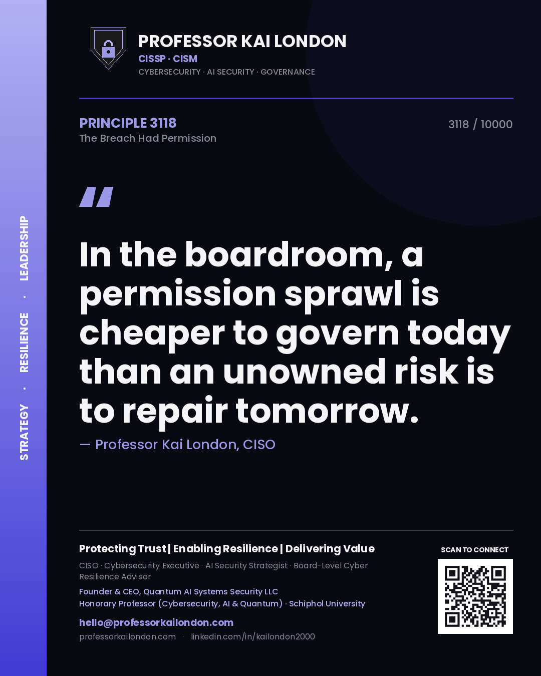 Quote card by Professor Kai London reading 'In the boardroom, a permission sprawl is cheaper to govern today than an unowned risk is to repair tomorrow.'. From the book The Breach Had Permission.
