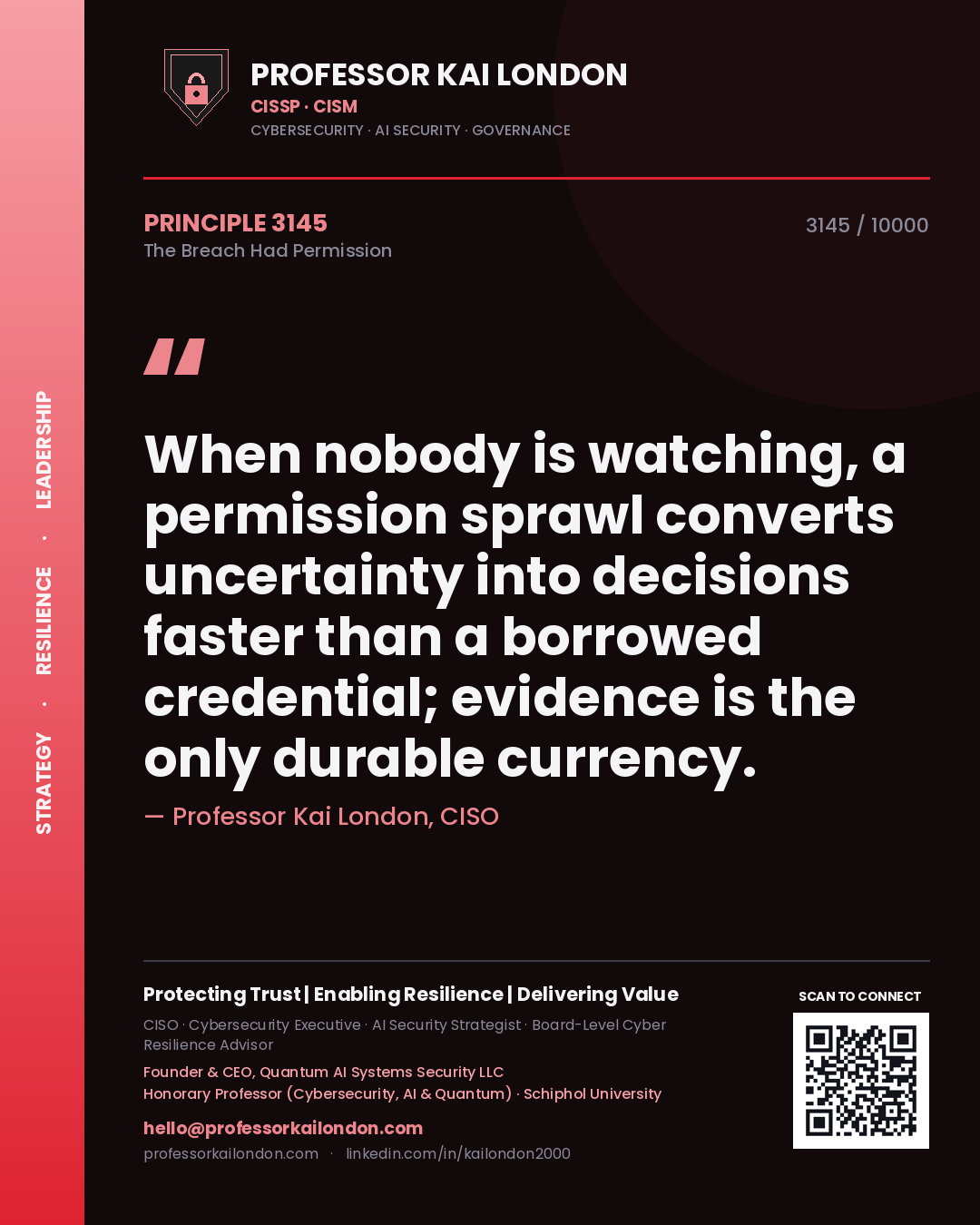 Quote card by Professor Kai London reading 'When nobody is watching, a permission sprawl converts uncertainty into decisions faster than a borrowed credential; evidence is the only durable currency.'. From the book The Breach Had Permission.