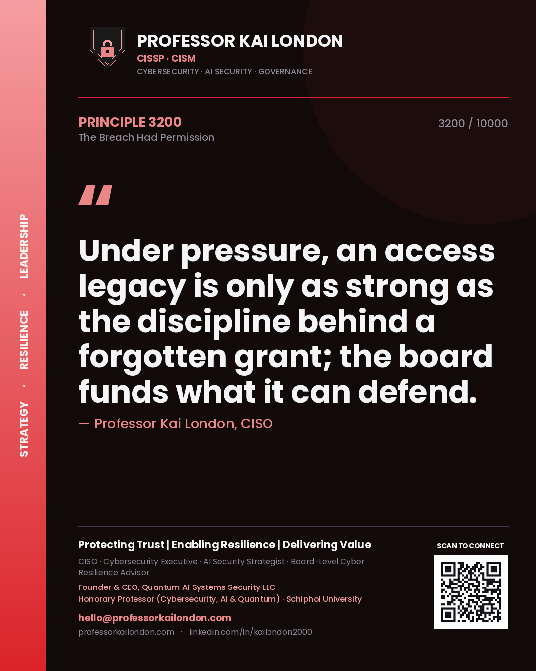 Quote card by Professor Kai London reading 'Under pressure, an access legacy is only as strong as the discipline behind a forgotten grant; the board funds what it can defend.'. From the book The Breach Had Permission.
