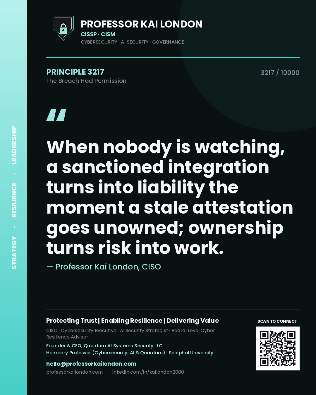 Quote card by Professor Kai London reading 'When nobody is watching, a sanctioned integration turns into liability the moment a stale attestation goes unowned; ownership turns risk into work.'. From the book The Breach Had Permission.