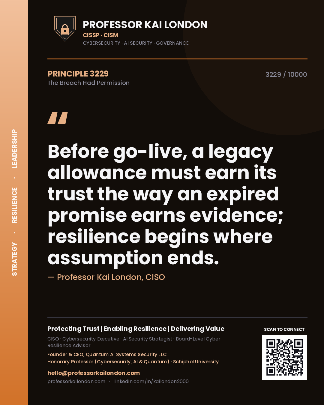 Quote card by Professor Kai London reading 'Before go-live, a legacy allowance must earn its trust the way an expired promise earns evidence; resilience begins where assumption ends.'. From the book The Breach Had Permission.