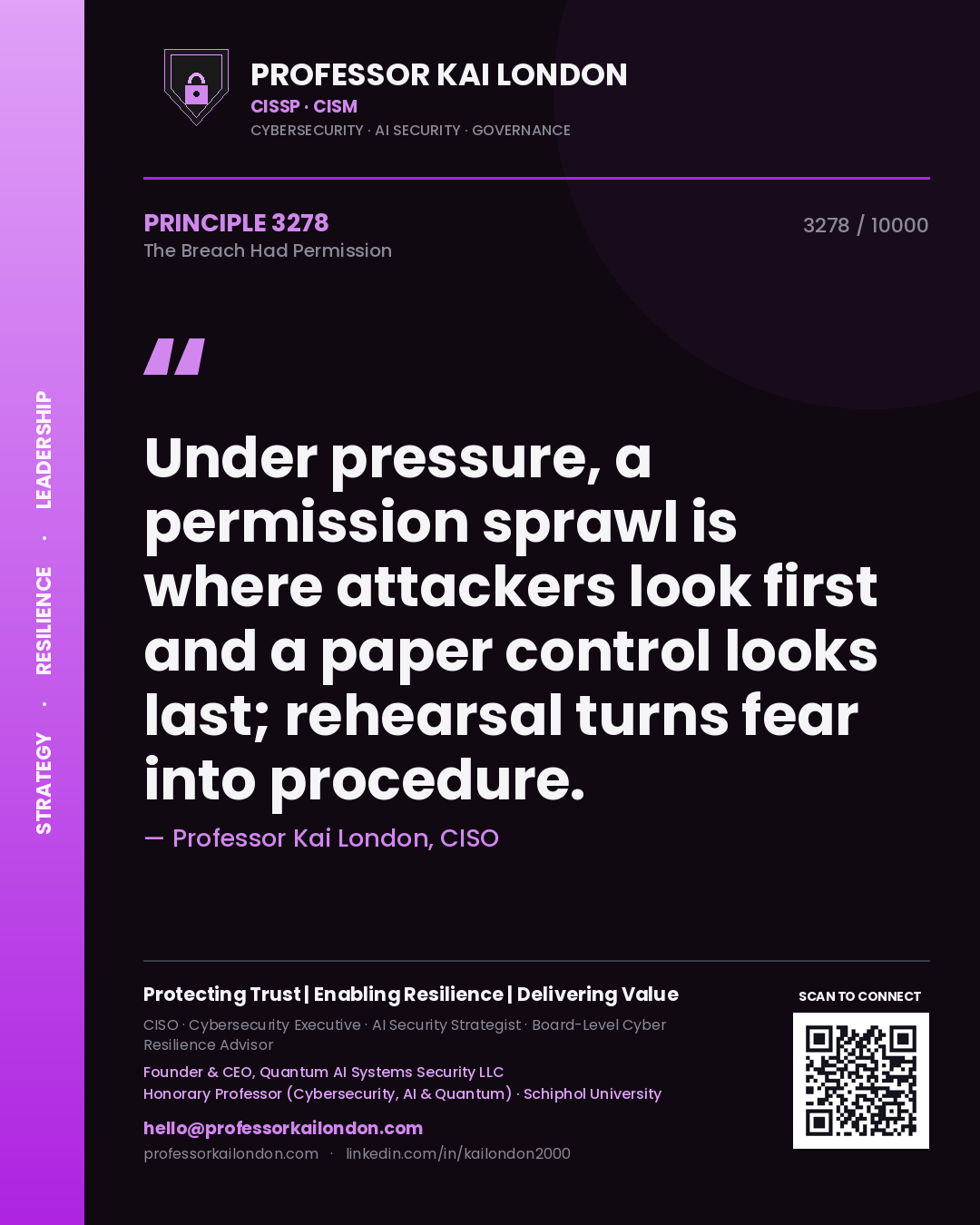 Quote card by Professor Kai London reading 'Under pressure, a permission sprawl is where attackers look first and a paper control looks last; rehearsal turns fear into procedure.'. From the book The Breach Had Permission.