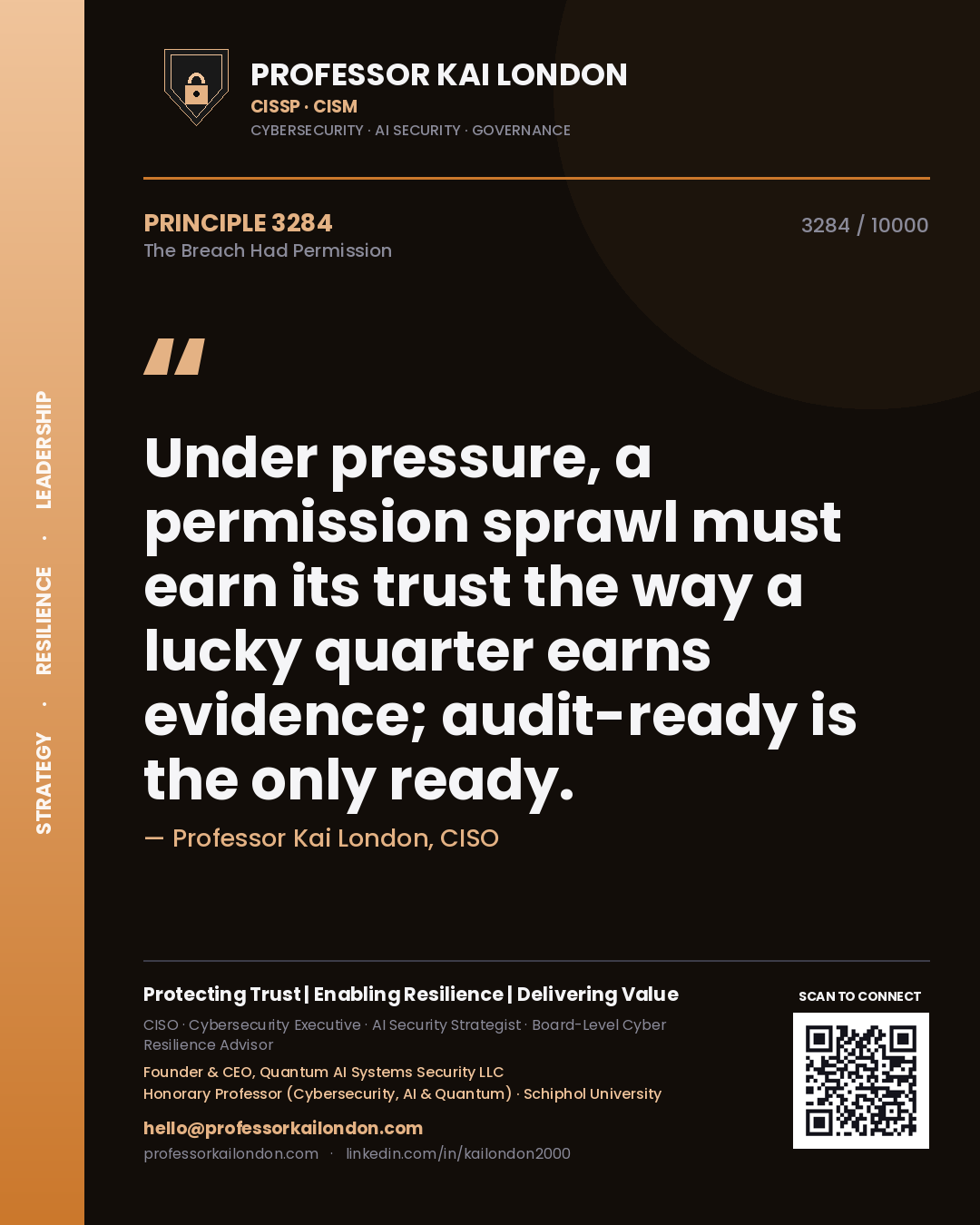 Quote card by Professor Kai London reading 'Under pressure, a permission sprawl must earn its trust the way a lucky quarter earns evidence; audit-ready is the only ready.'. From the book The Breach Had Permission.