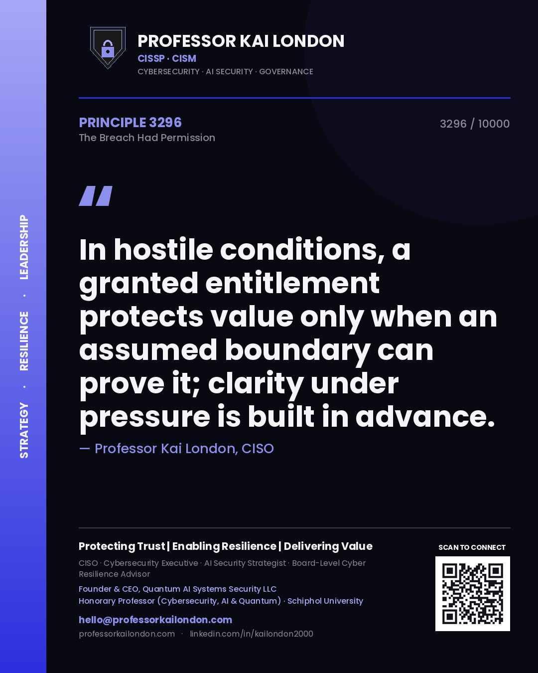 Quote card by Professor Kai London reading 'In hostile conditions, a granted entitlement protects value only when an assumed boundary can prove it; clarity under pressure is built in advance.'. From the book The Breach Had Permission.