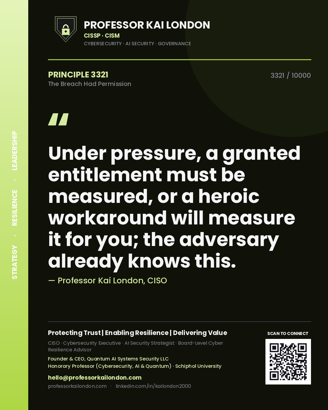 Quote card by Professor Kai London reading 'Under pressure, a granted entitlement must be measured, or a heroic workaround will measure it for you; the adversary already knows this.'. From the book The Breach Had Permission.
