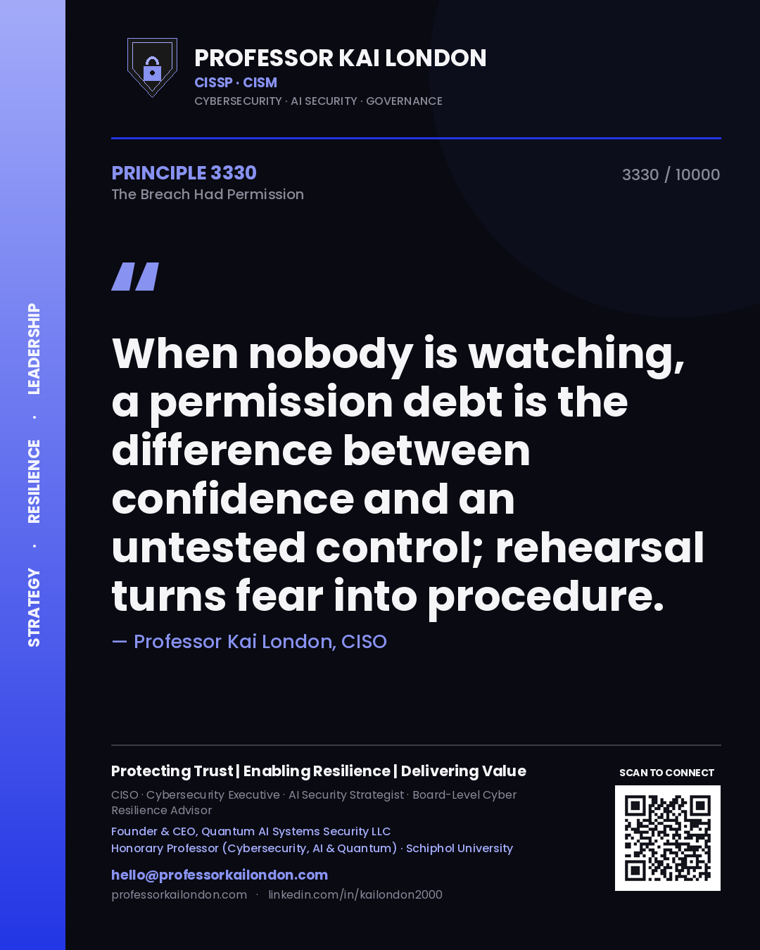 Quote card by Professor Kai London reading 'When nobody is watching, a permission debt is the difference between confidence and an untested control; rehearsal turns fear into procedure.'. From the book The Breach Had Permission.
