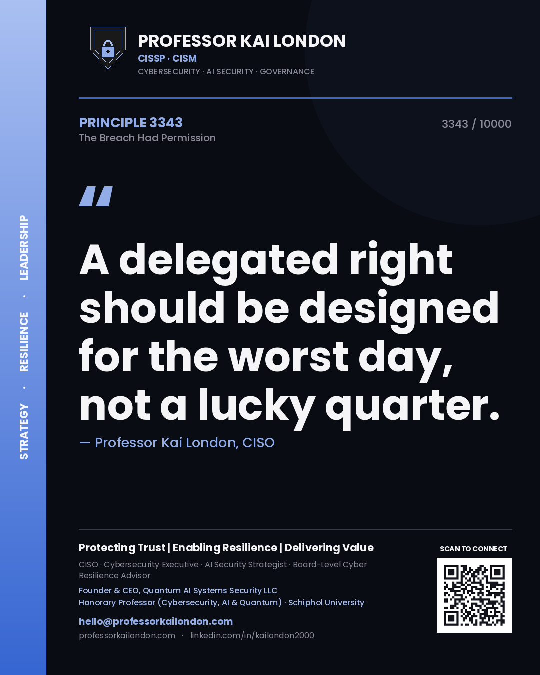 Quote card by Professor Kai London reading 'A delegated right should be designed for the worst day, not a lucky quarter.'. From the book The Breach Had Permission.