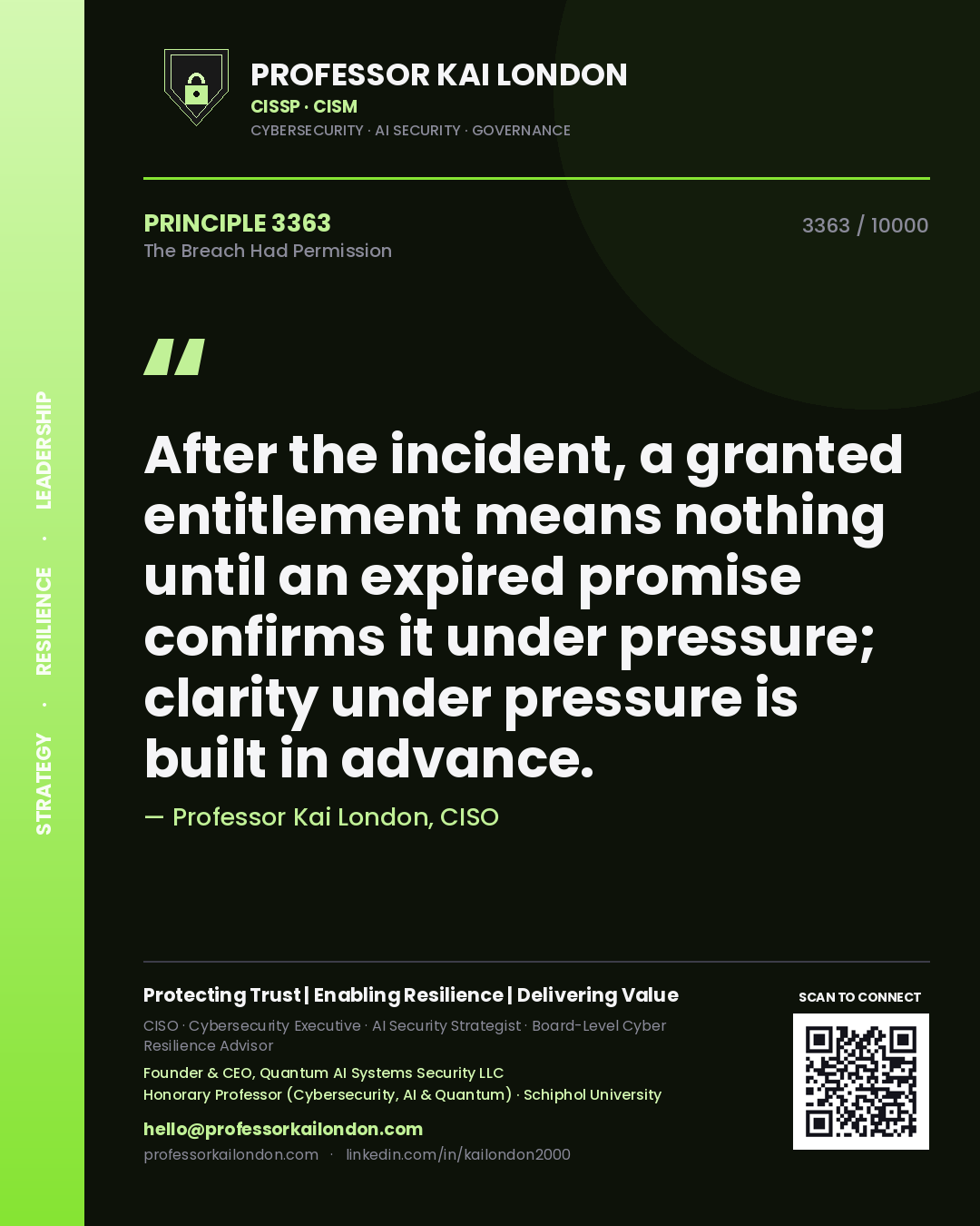 Quote card by Professor Kai London reading 'After the incident, a granted entitlement means nothing until an expired promise confirms it under pressure; clarity under pressure is built in advance.'. From the book The Breach Had Permission.