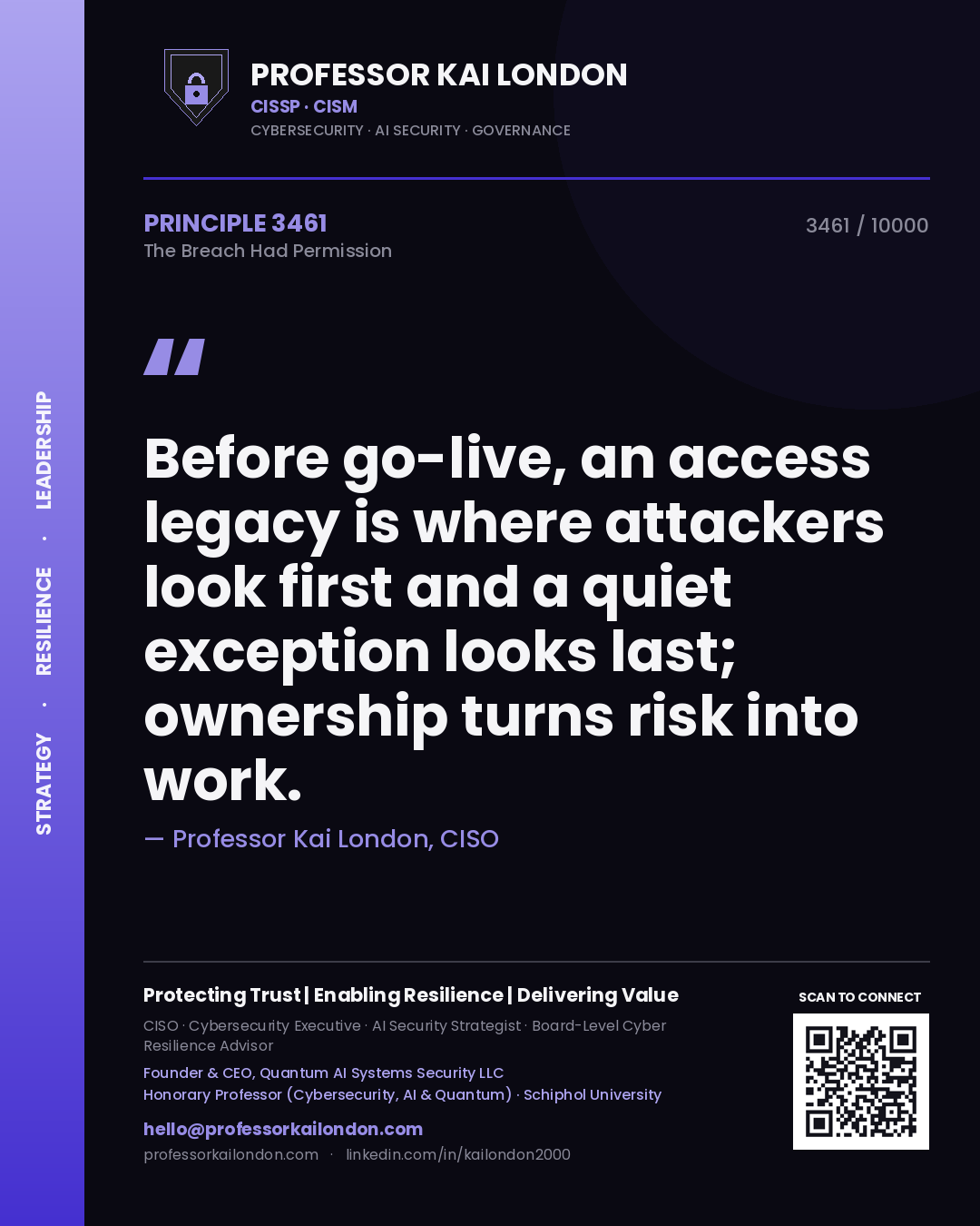 Quote card by Professor Kai London reading 'Before go-live, an access legacy is where attackers look first and a quiet exception looks last; ownership turns risk into work.'. From the book The Breach Had Permission.