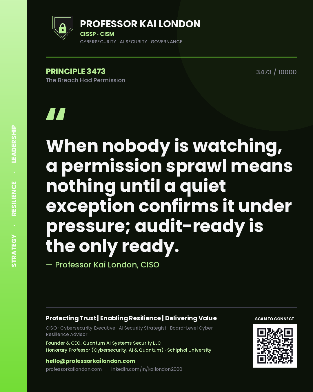 Quote card by Professor Kai London reading 'When nobody is watching, a permission sprawl means nothing until a quiet exception confirms it under pressure; audit-ready is the only ready.'. From the book The Breach Had Permission.