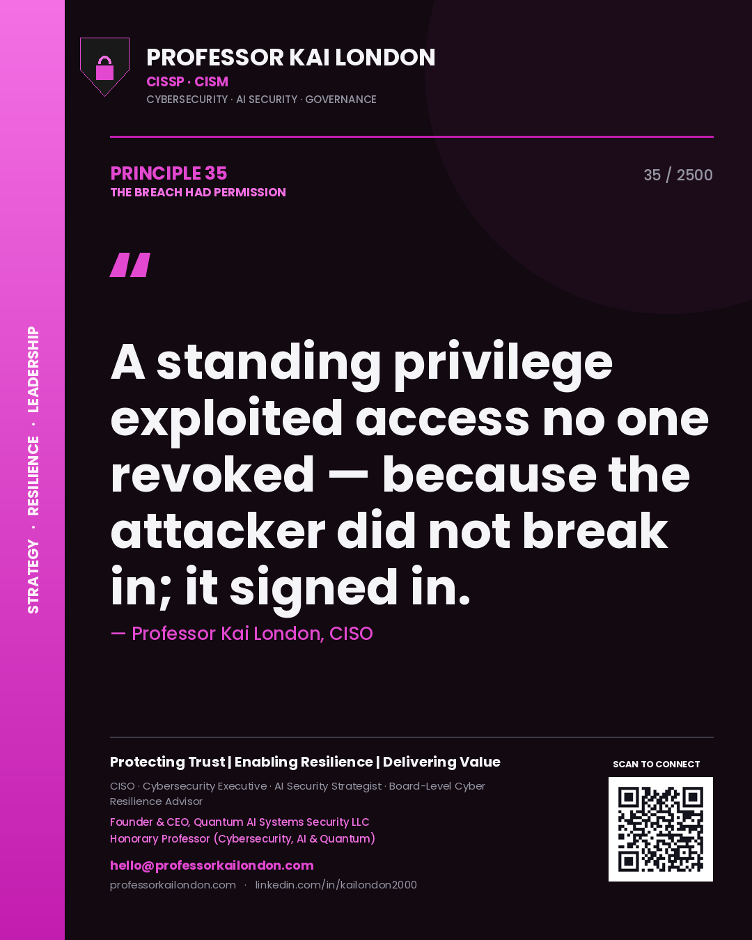 Quote card by Professor Kai London reading 'A standing privilege exploited access no one revoked — because the attacker did not break in; it signed in.'. From the book The Breach Had Permission.