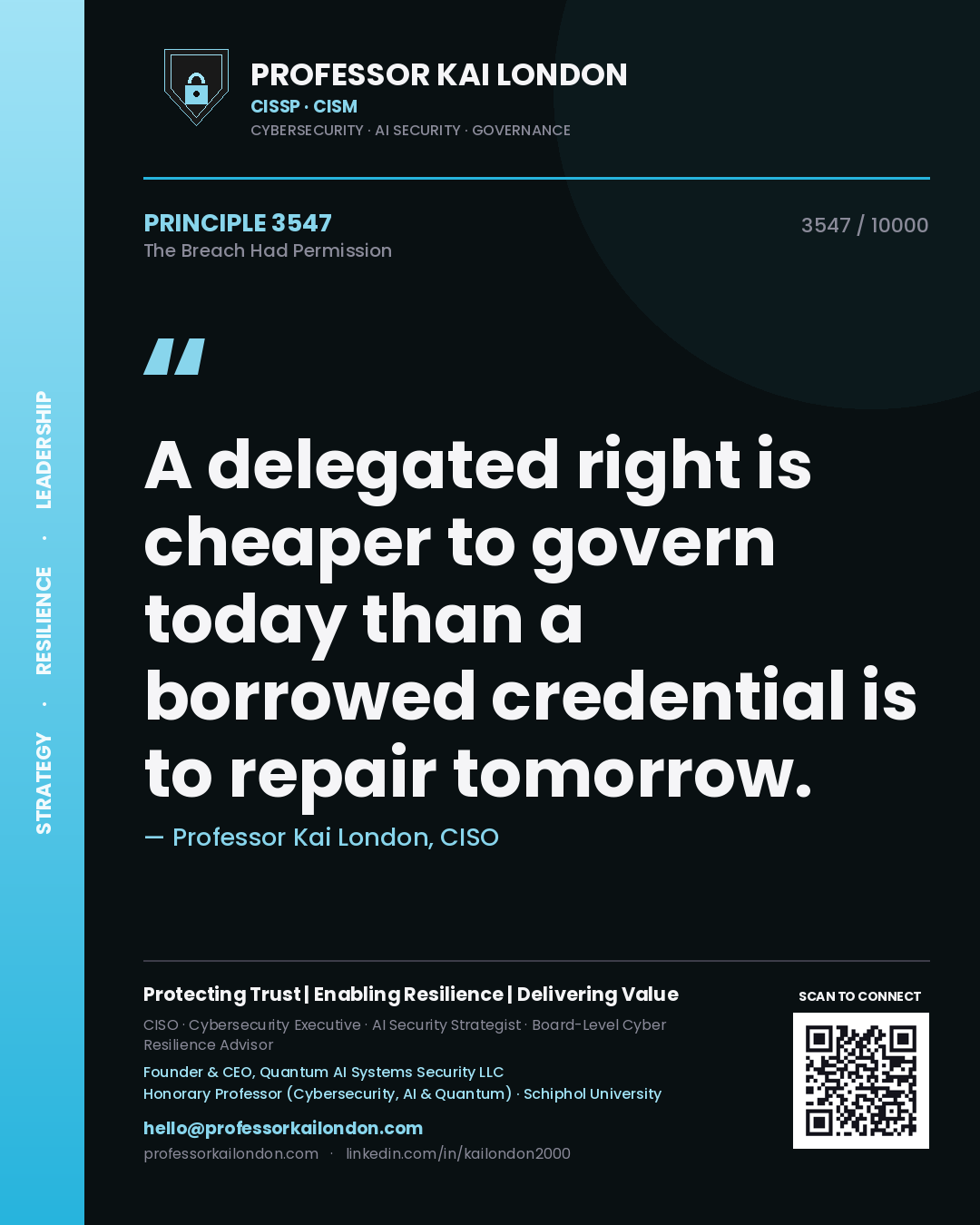 Quote card by Professor Kai London reading 'A delegated right is cheaper to govern today than a borrowed credential is to repair tomorrow.'. From the book The Breach Had Permission.
