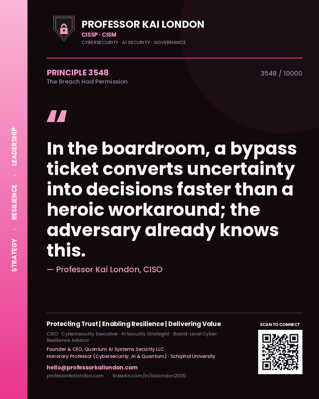 Quote card by Professor Kai London reading 'In the boardroom, a bypass ticket converts uncertainty into decisions faster than a heroic workaround; the adversary already knows this.'. From the book The Breach Had Permission.