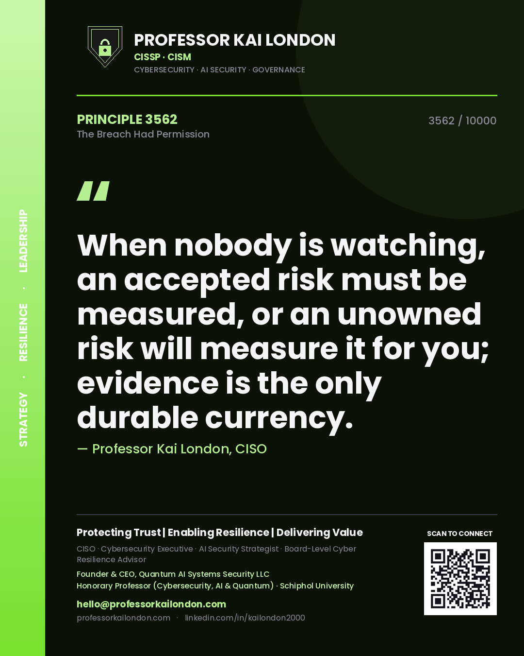 Quote card by Professor Kai London reading 'When nobody is watching, an accepted risk must be measured, or an unowned risk will measure it for you; evidence is the only durable currency.'. From the book The Breach Had Permission.