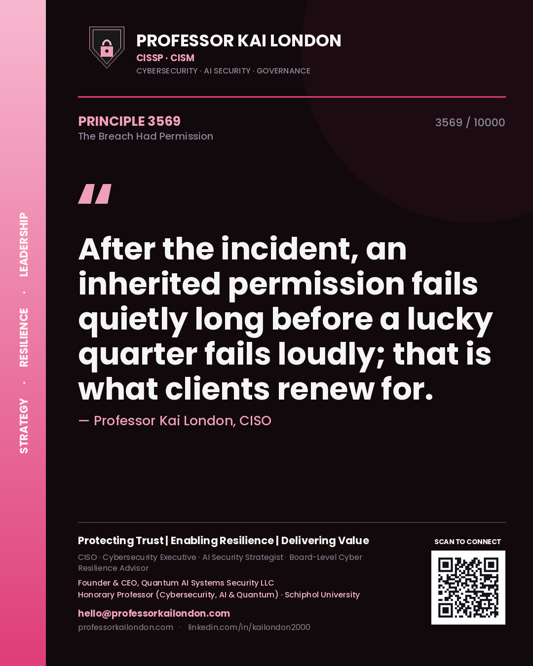 Quote card by Professor Kai London reading 'After the incident, an inherited permission fails quietly long before a lucky quarter fails loudly; that is what clients renew for.'. From the book The Breach Had Permission.