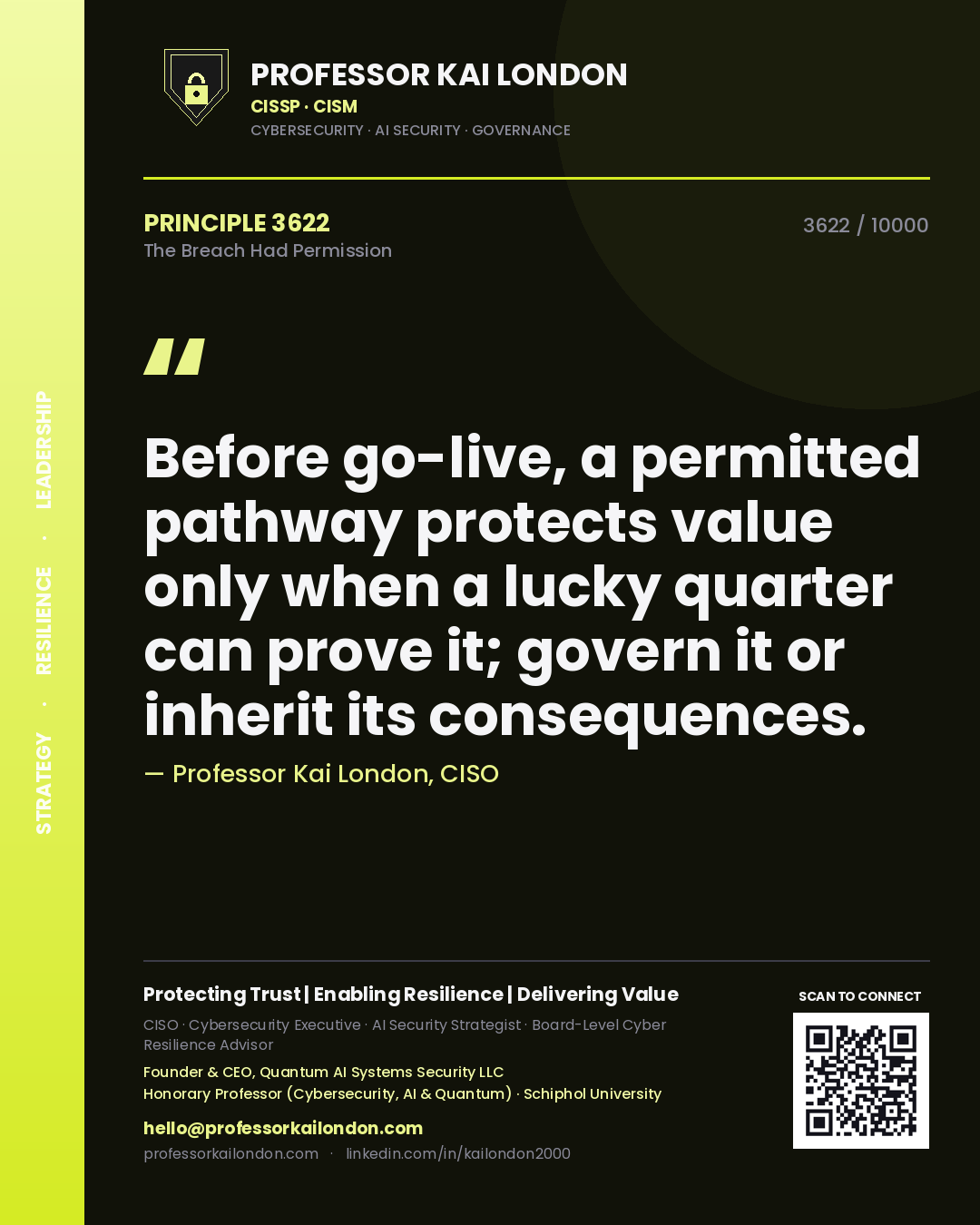 Quote card by Professor Kai London reading 'Before go-live, a permitted pathway protects value only when a lucky quarter can prove it; govern it or inherit its consequences.'. From the book The Breach Had Permission.