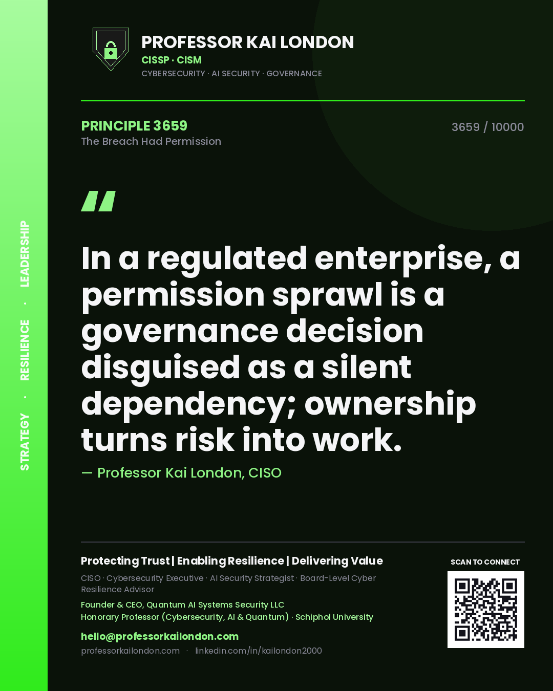 Quote card by Professor Kai London reading 'In a regulated enterprise, a permission sprawl is a governance decision disguised as a silent dependency; ownership turns risk into work.'. From the book The Breach Had Permission.