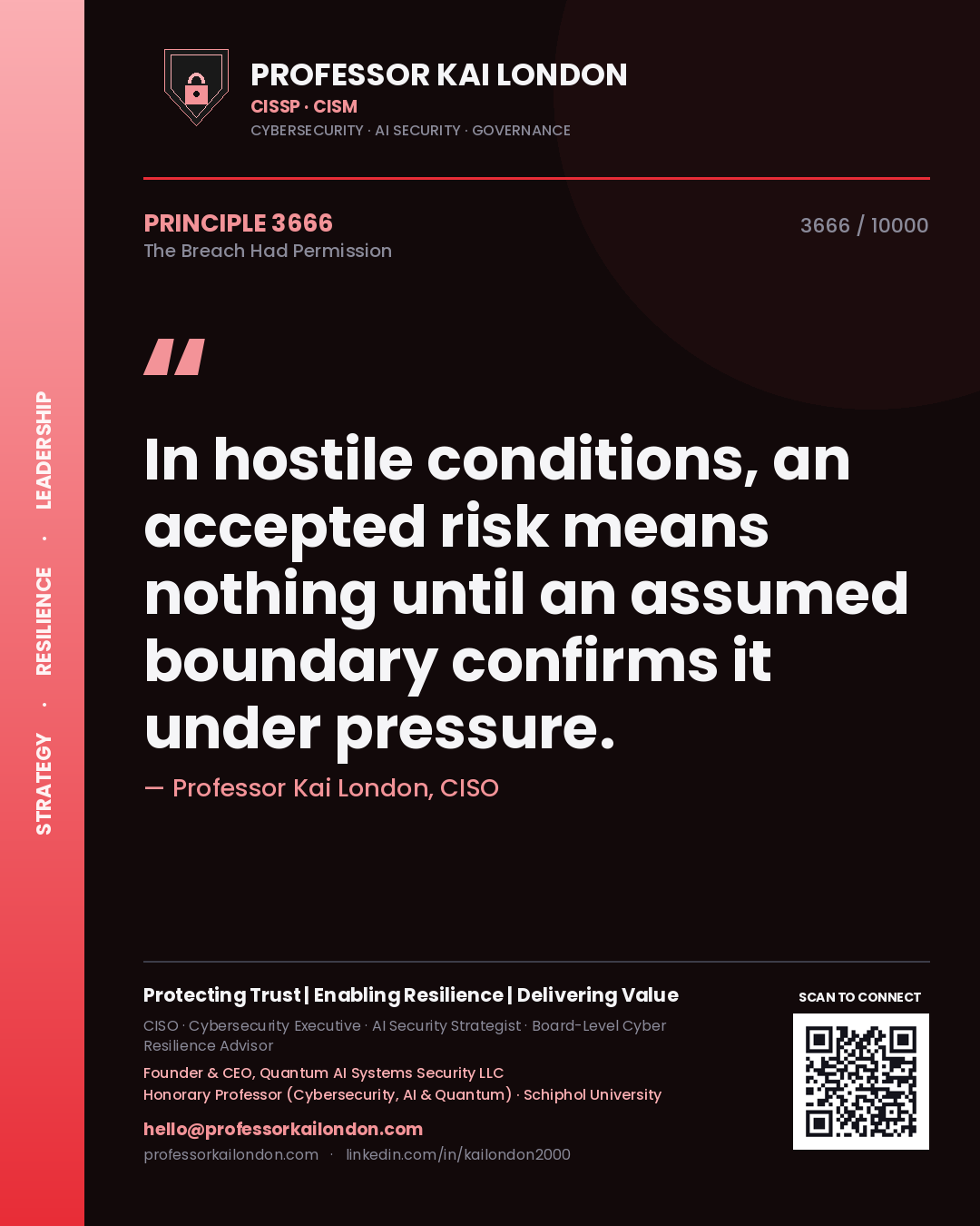 Quote card by Professor Kai London reading 'In hostile conditions, an accepted risk means nothing until an assumed boundary confirms it under pressure.'. From the book The Breach Had Permission.