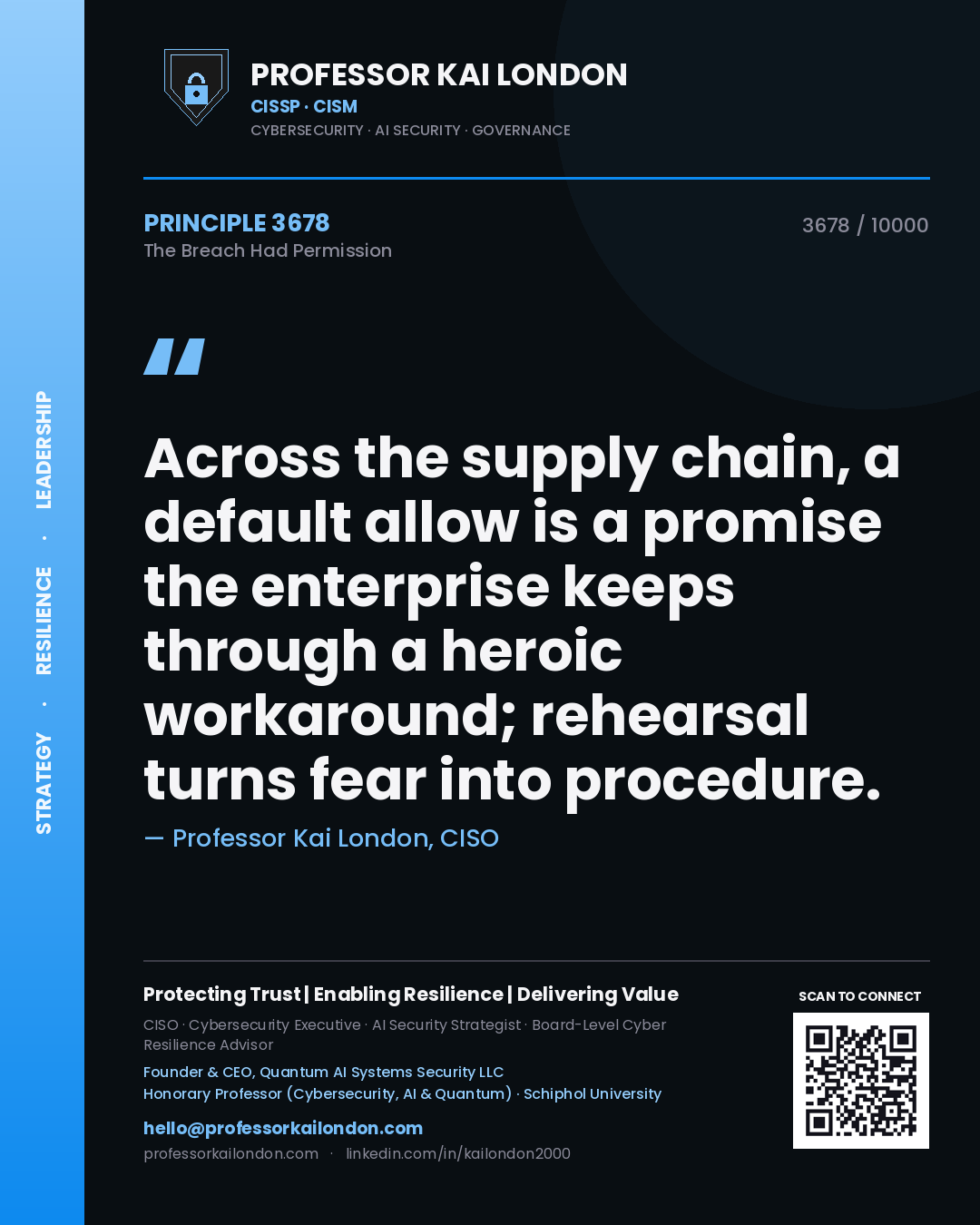Quote card by Professor Kai London reading 'Across the supply chain, a default allow is a promise the enterprise keeps through a heroic workaround; rehearsal turns fear into procedure.'. From the book The Breach Had Permission.