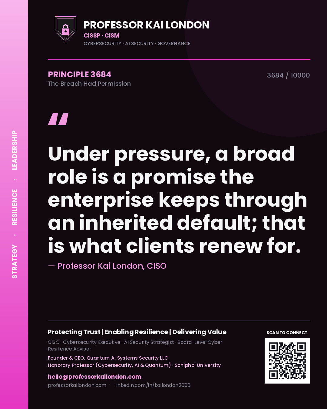 Quote card by Professor Kai London reading 'Under pressure, a broad role is a promise the enterprise keeps through an inherited default; that is what clients renew for.'. From the book The Breach Had Permission.