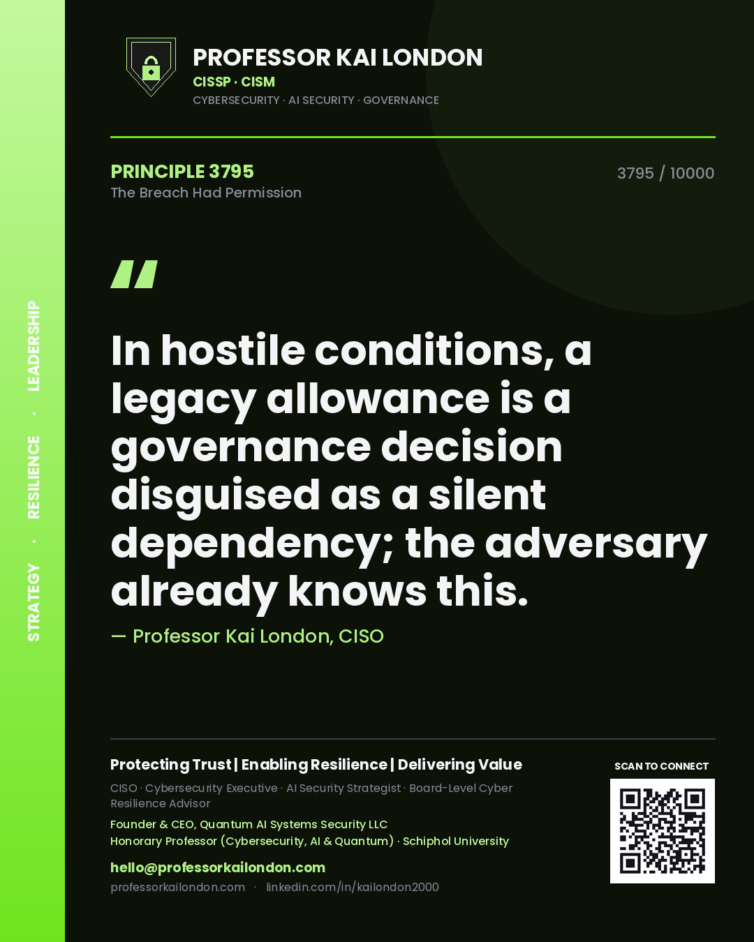 Professor Kai London principle 3795: In hostile conditions, a legacy allowance is a governance decision disguised as a silent dependency; the adversary already knows this.