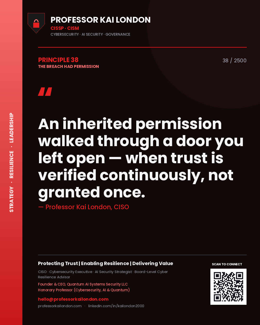 Professor Kai London principle 38: An inherited permission walked through a door you left open — when trust is verified continuously, not granted once.