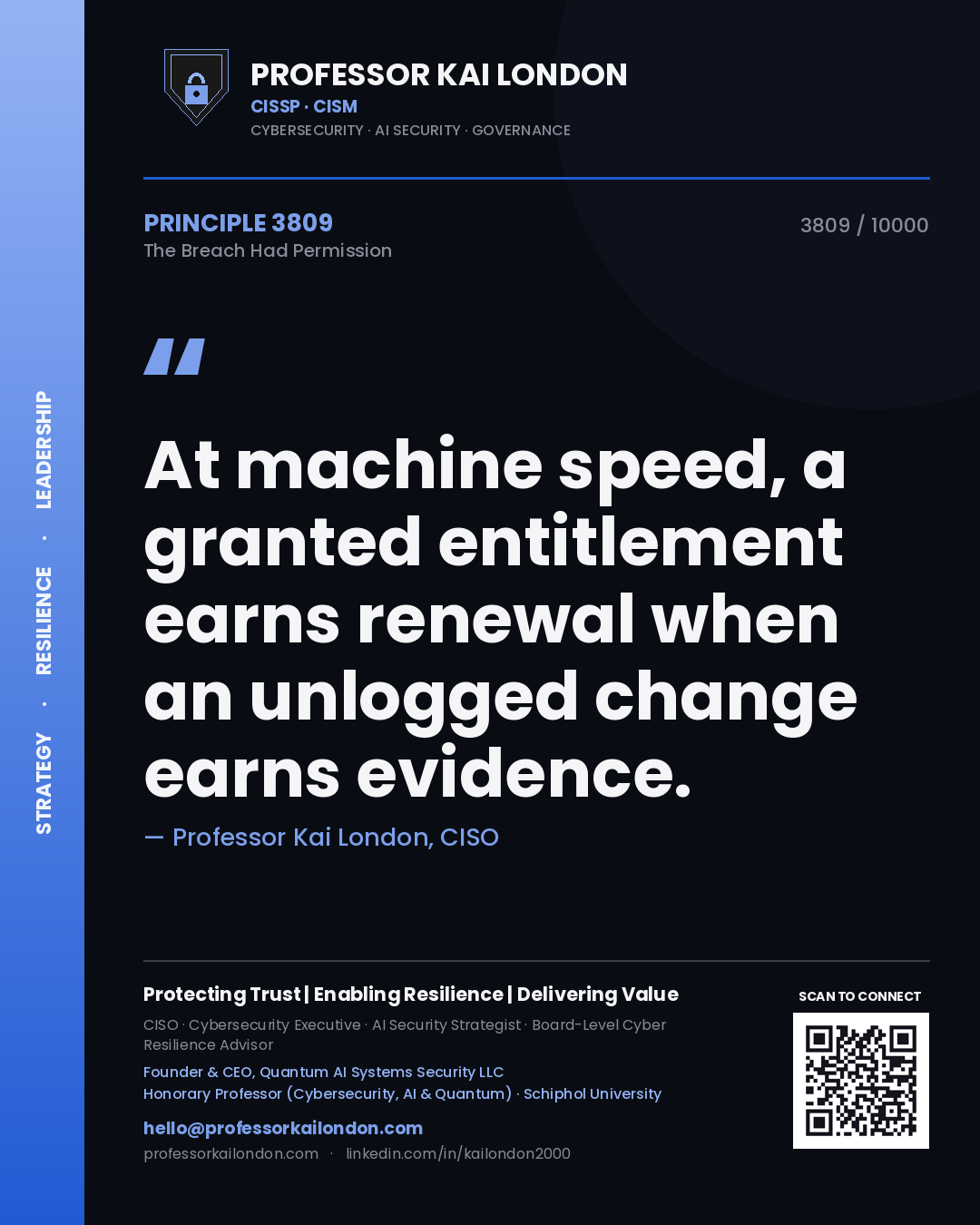 Quote card by Professor Kai London reading 'At machine speed, a granted entitlement earns renewal when an unlogged change earns evidence.'. From the book The Breach Had Permission.