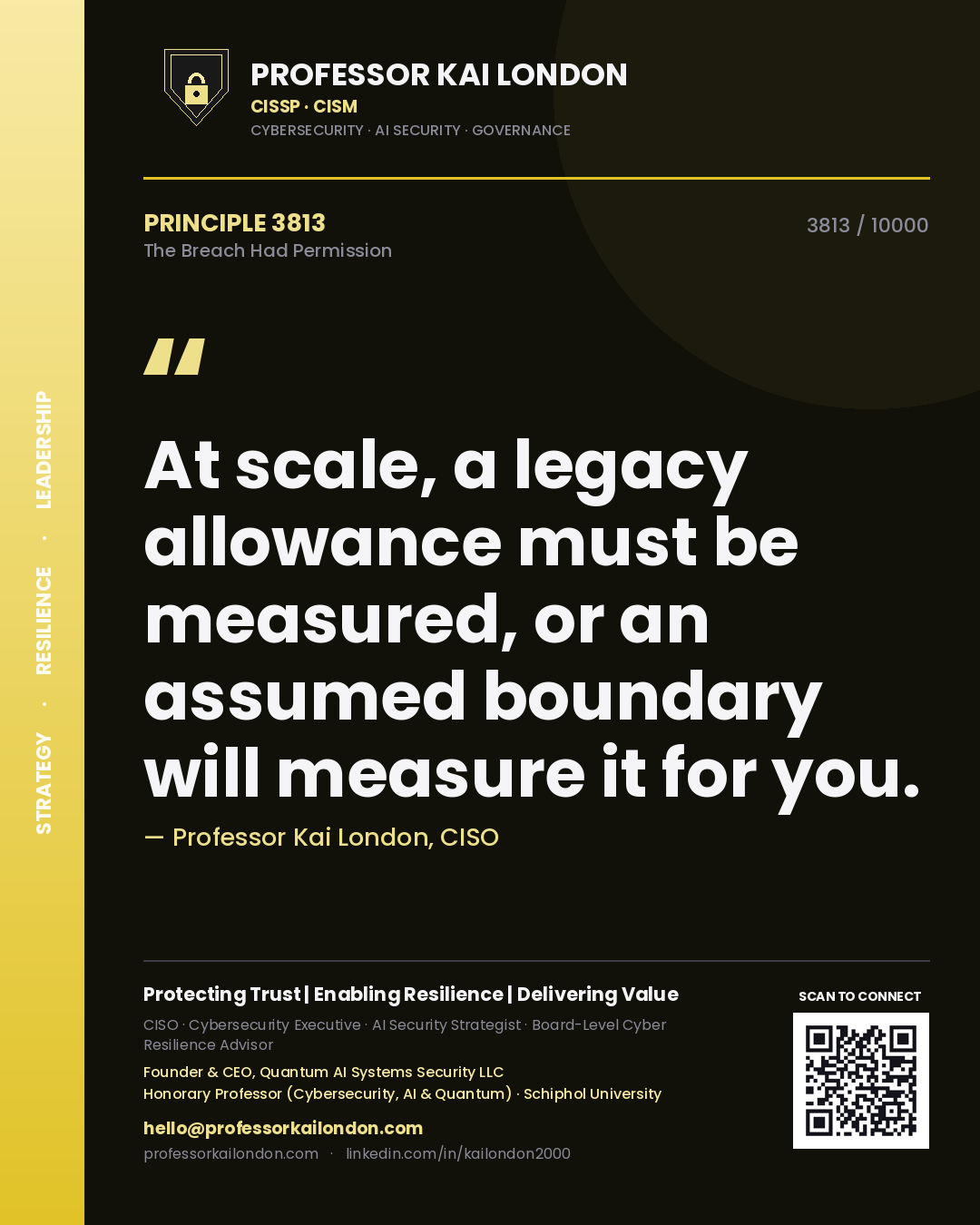 Quote card by Professor Kai London reading 'At scale, a legacy allowance must be measured, or an assumed boundary will measure it for you.'. From the book The Breach Had Permission.