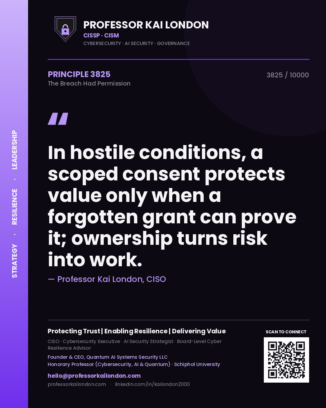 Quote card by Professor Kai London reading 'In hostile conditions, a scoped consent protects value only when a forgotten grant can prove it; ownership turns risk into work.'. From the book The Breach Had Permission.