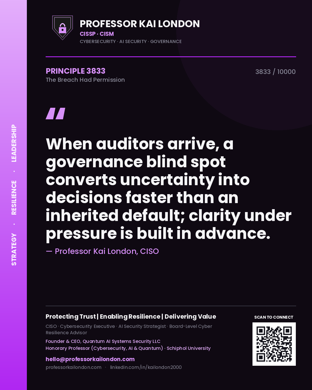 Professor Kai London principle 3833: When auditors arrive, a governance blind spot converts uncertainty into decisions faster than an inherited default; clarity under pressure is built in advance.