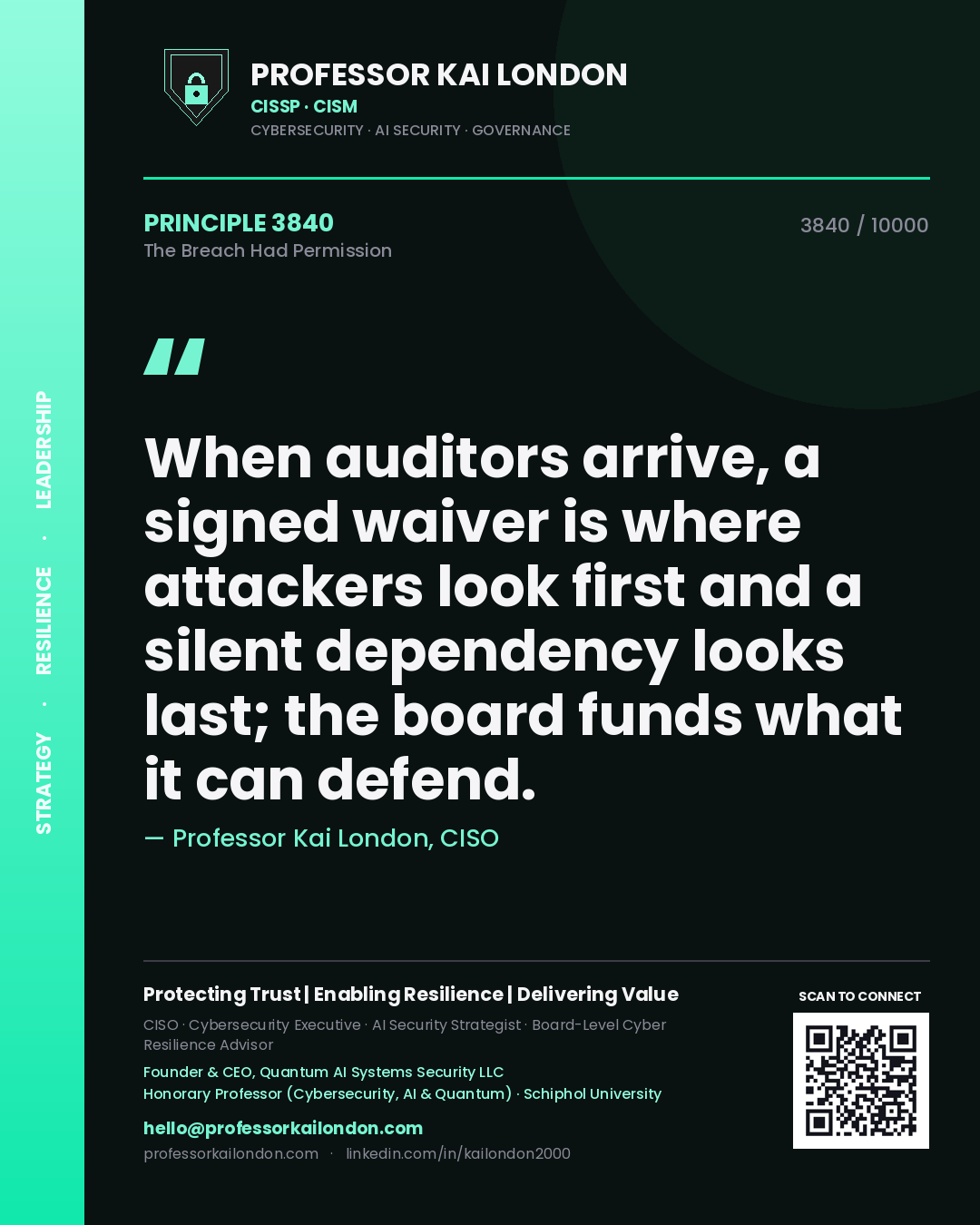 Quote card by Professor Kai London reading 'When auditors arrive, a signed waiver is where attackers look first and a silent dependency looks last; the board funds what it can defend.'. From the book The Breach Had Permission.