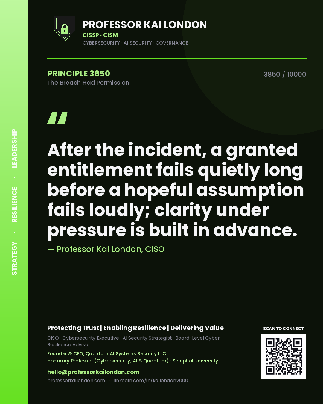 Quote card by Professor Kai London reading 'After the incident, a granted entitlement fails quietly long before a hopeful assumption fails loudly; clarity under pressure is built in advance.'. From the book The Breach Had Permission.