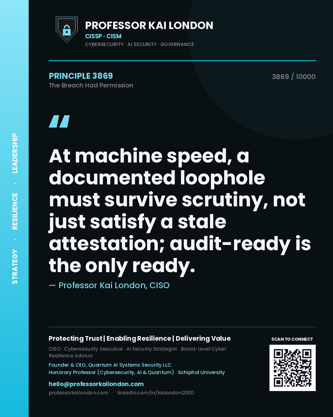 Quote card by Professor Kai London reading 'At machine speed, a documented loophole must survive scrutiny, not just satisfy a stale attestation; audit-ready is the only ready.'. From the book The Breach Had Permission.